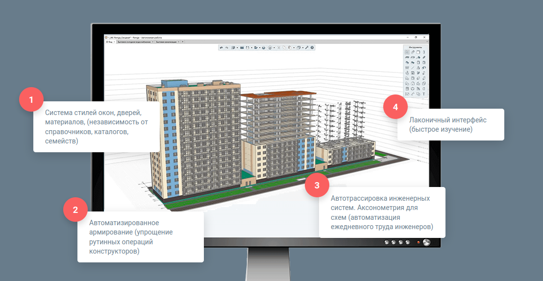 Проектирование мапро. BIM проектирование электрики. BIM проектирование МИСИС проходной балл