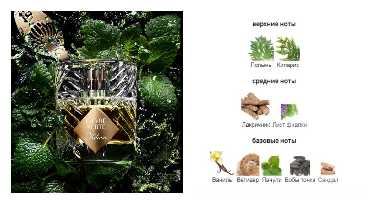 Fièvre Verte By Kilian