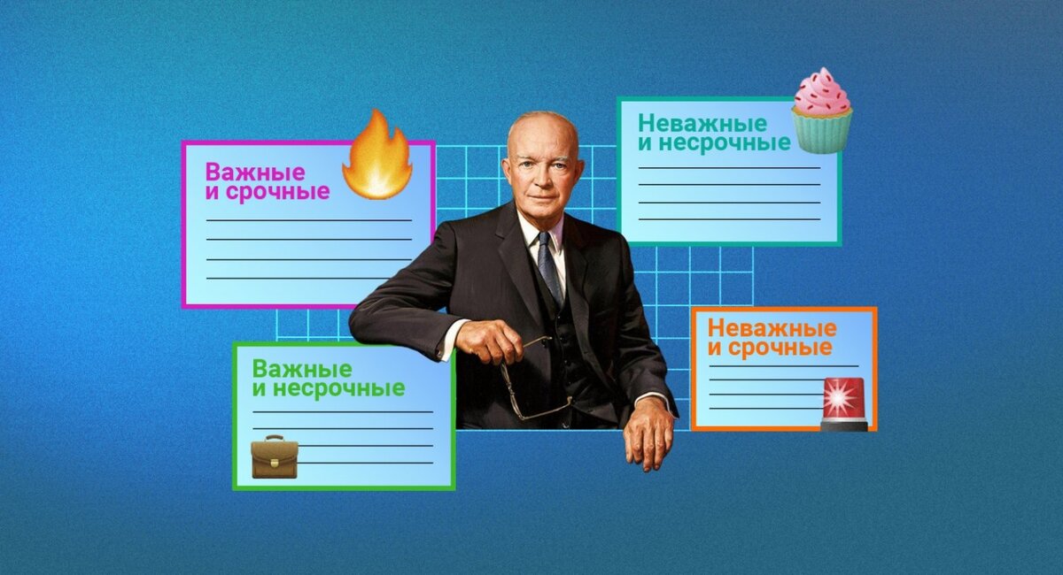 Матрица планирования Эйзенхауэра