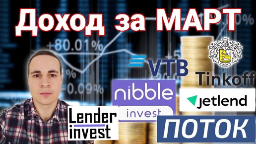 Итоги инвестиций за МАРТ в Тинькофф Поток JetLend Lender Invest Nibble ВТБ