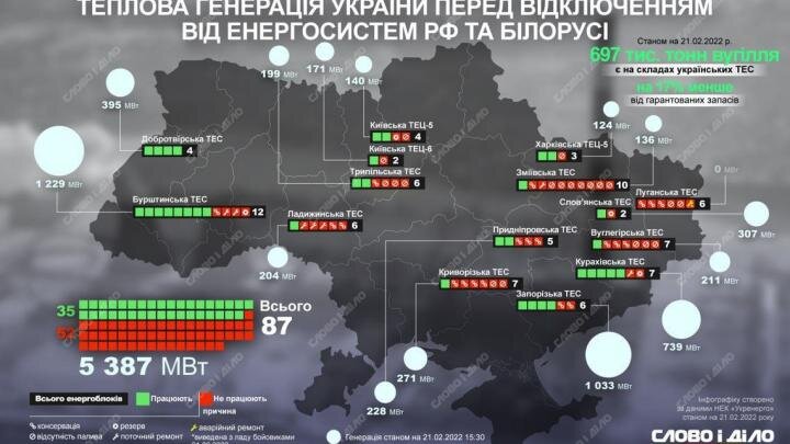 Фото: телеграм-канал "Политика Страны"