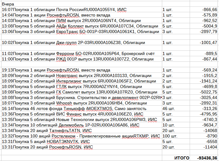 покупки