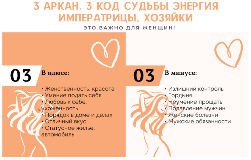 Описание для женщин