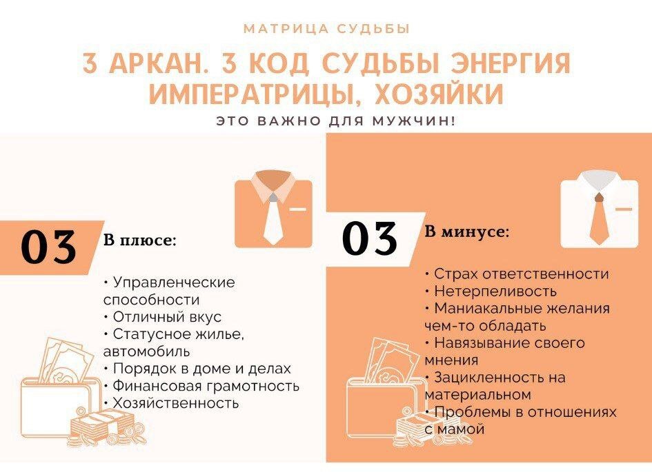 Описание для мужчин