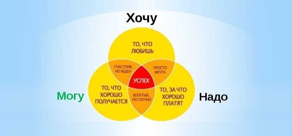 Вот. Ценная инфа