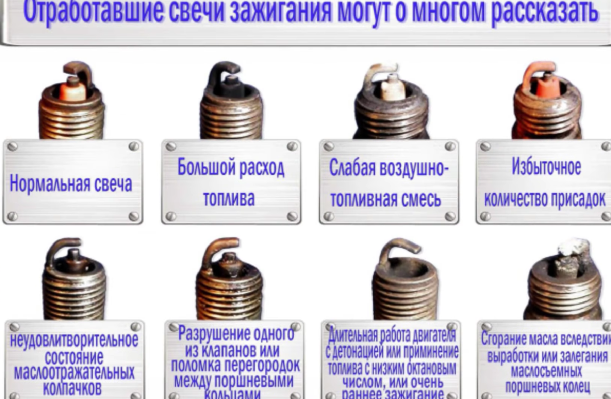 После простоя двигатель
