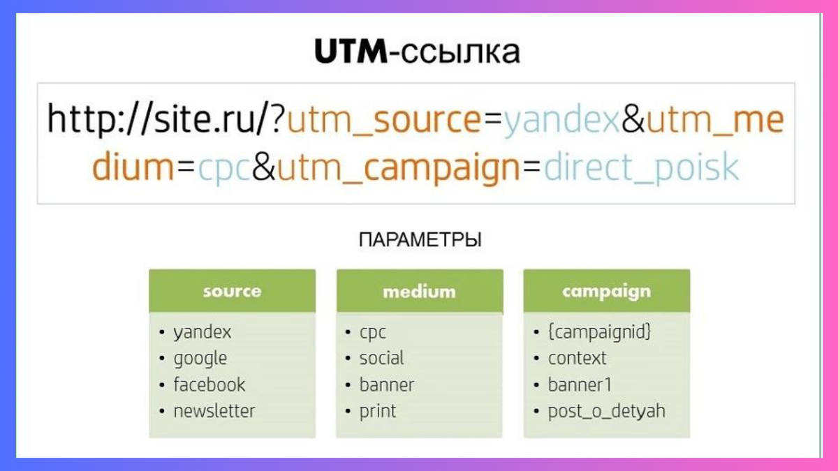 Utm source main stripe big. Utm метка. Utm метки пример. Utm метка как выглядит. Примеры utm меток.