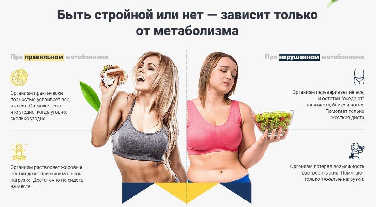 Источник фото Яндекс картинки