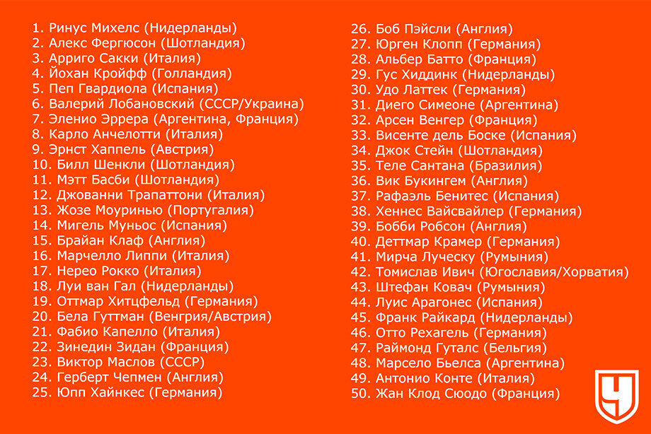 Фото из источника championat.com