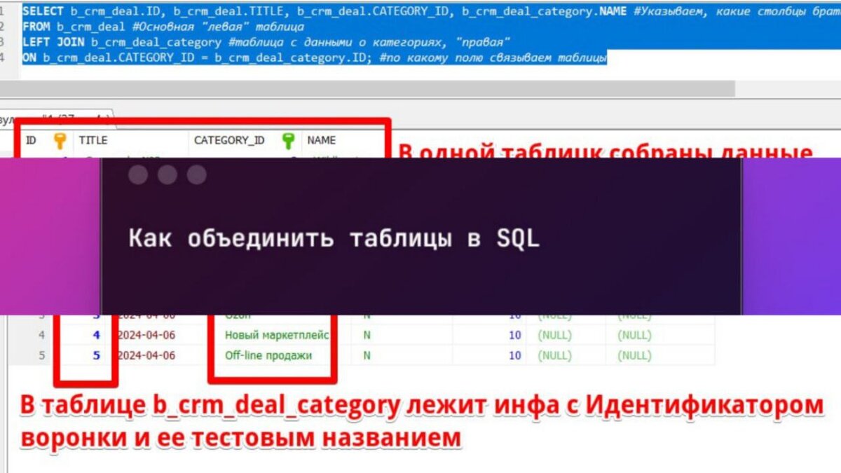 Как объединить таблицы в SQL | automatization24 | Дзен