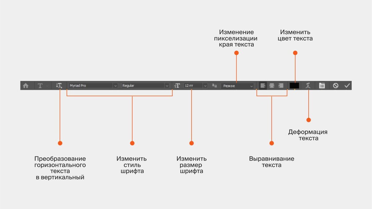 Как сделать часть обводки окружности прозрачной в photoshop?