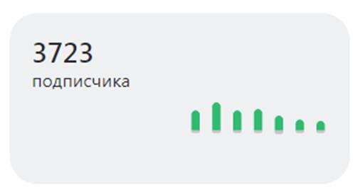 Скрин экрана