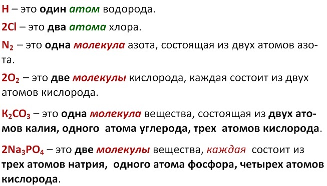 Слово "каждое" - очень важное в записях №4, 6.