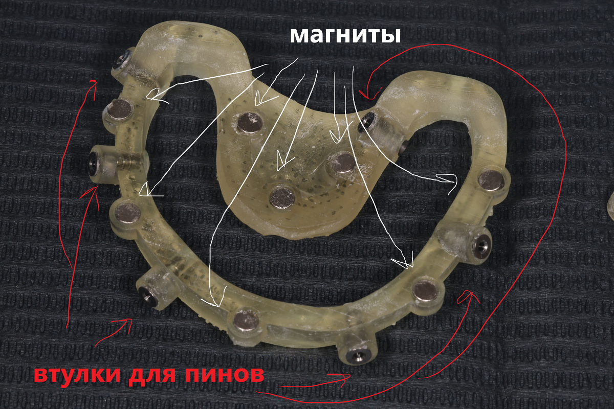 Базис хирургических шаблонов