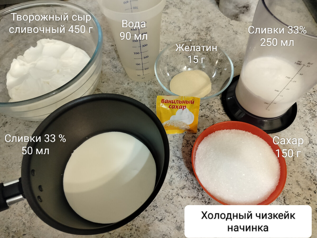 Ингредиенты базового рецепта