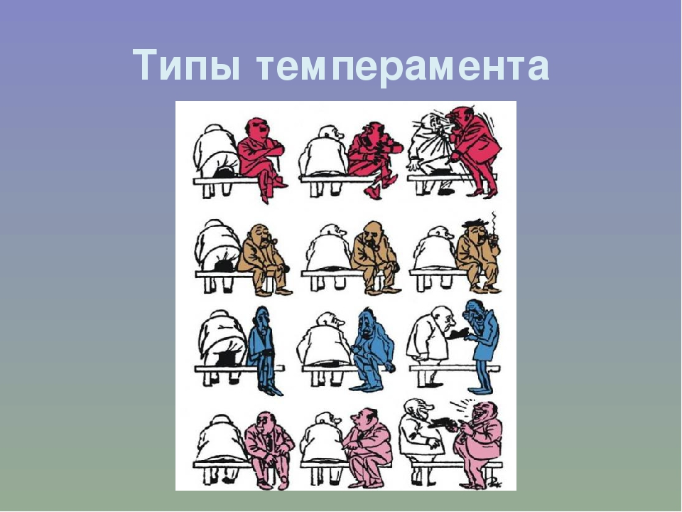 Темперамент спокойного человека. Типы сангвиник холерик. Холерик сангвиник флегматик меланхолик. Четыре типа темперамента. Четыре типа темперамента человека.