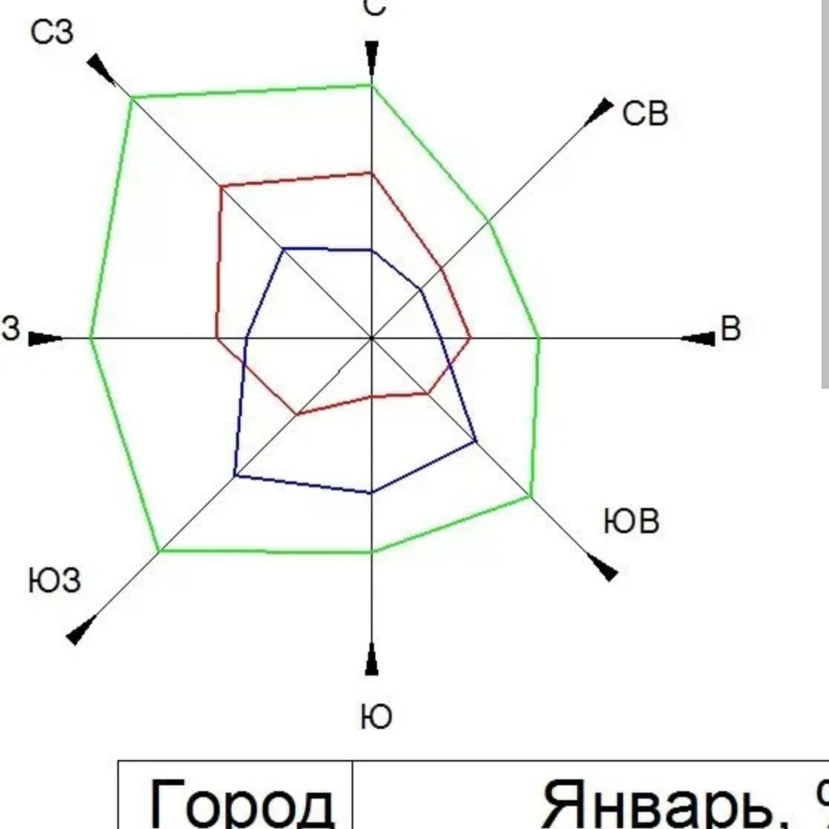 Словарь профессионального таксиста. Часть 3. От М до С. | Такси со смыслом  | Дзен