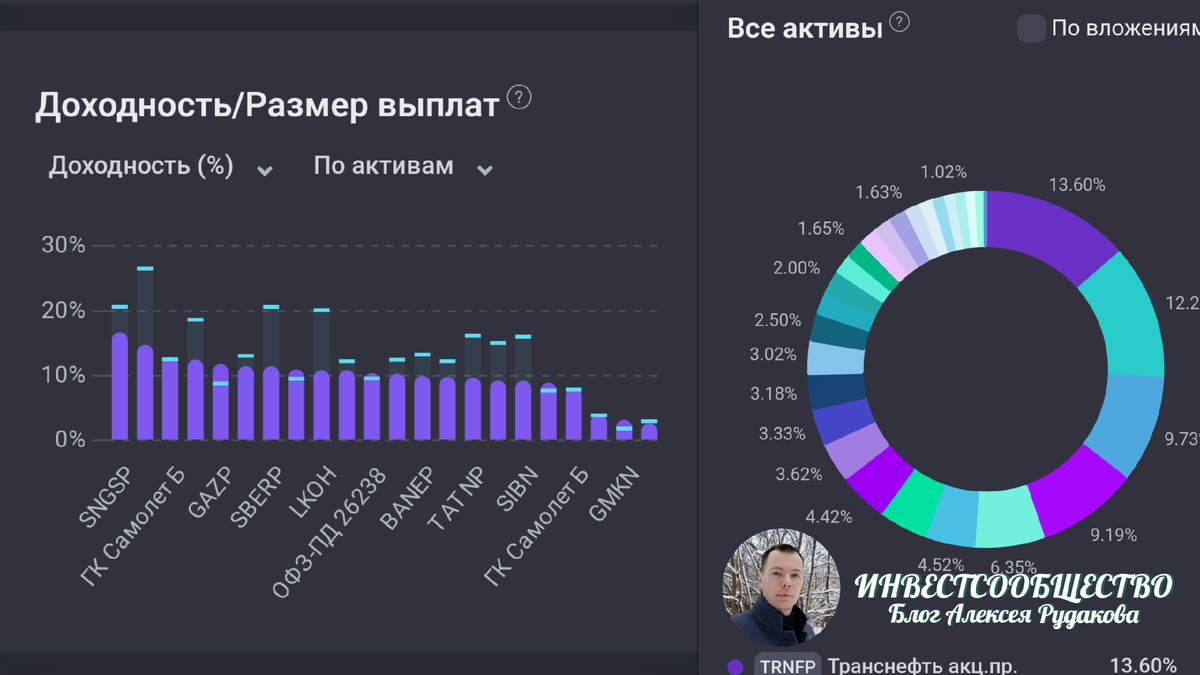 Для обложки