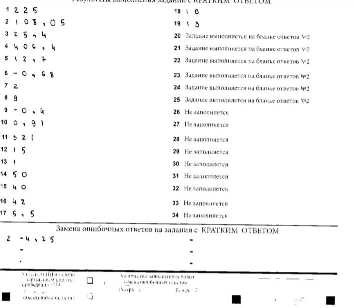 Работа ученика
