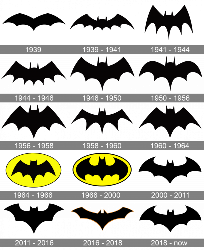 Membuat Logo Batman Menggunakan Coreldraw Noenoeno's Blog - ClipArt Best - ClipA