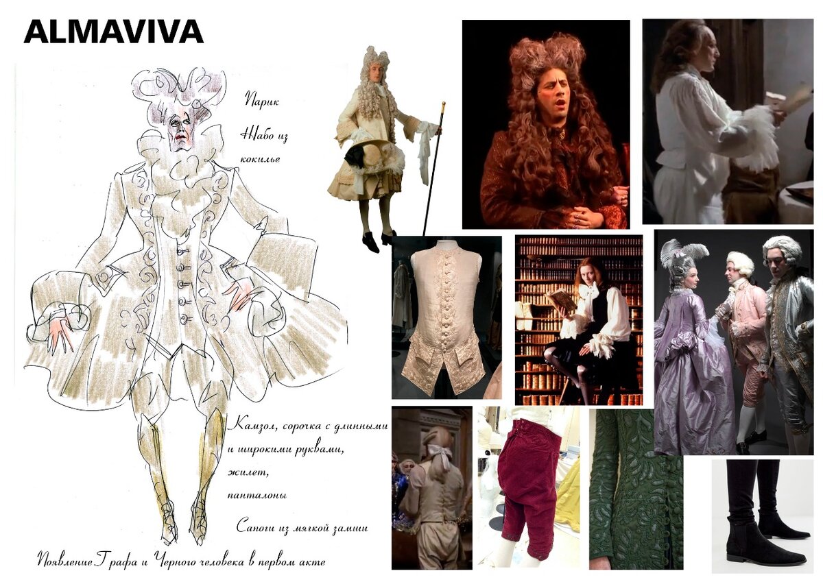 Костюм графа Альмавивы к спектаклю Свадьба Фигаро 