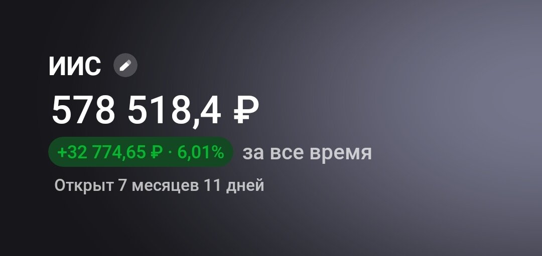 Сумма в портфеле на 07.04.2024 год.