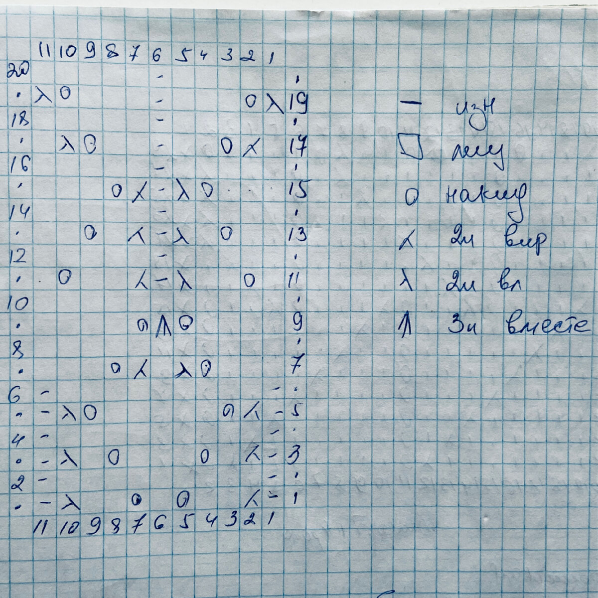 Узор для митенок