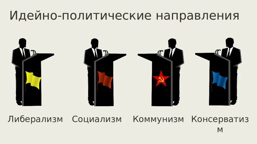 Либералы и консерваторы власти. Символ демократии. Политические символы. Символы идеологий.