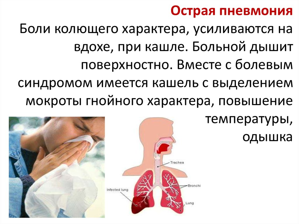 Кашель больно дышать. Боль при воспалении легких. Локализация боли в грудной клетке при пневмонии. Легкие больные пневмонией.