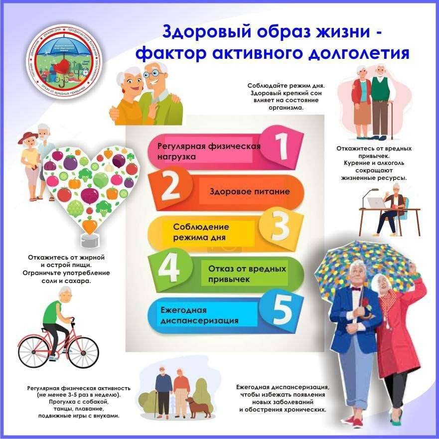    Фото: Амурский областной центр общественного здоровья и медицинской профилактики
