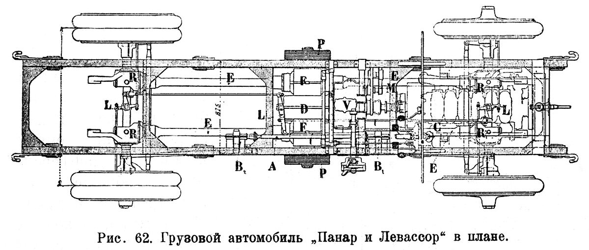 Багги, Трагги. Автомодели с электродвигателем. Купить в Москве и с доставкой по России