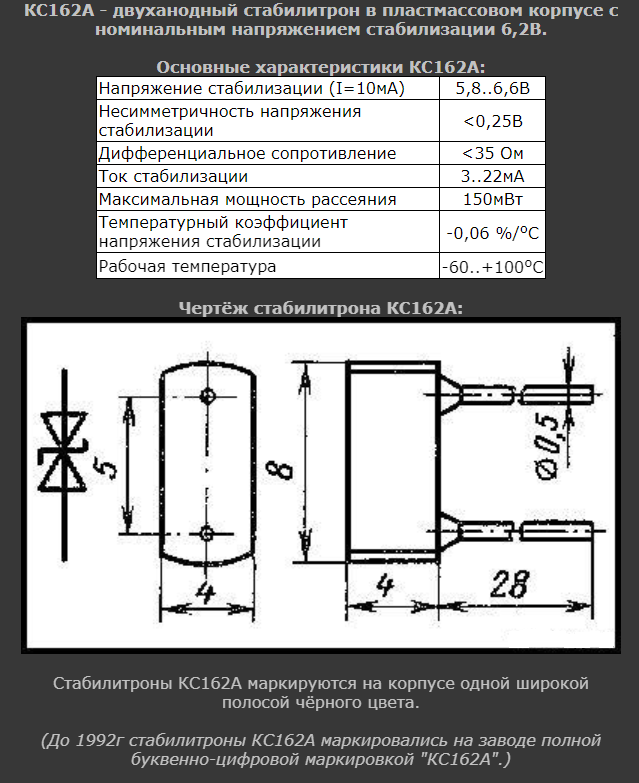 Пишут выпущен в Саранске