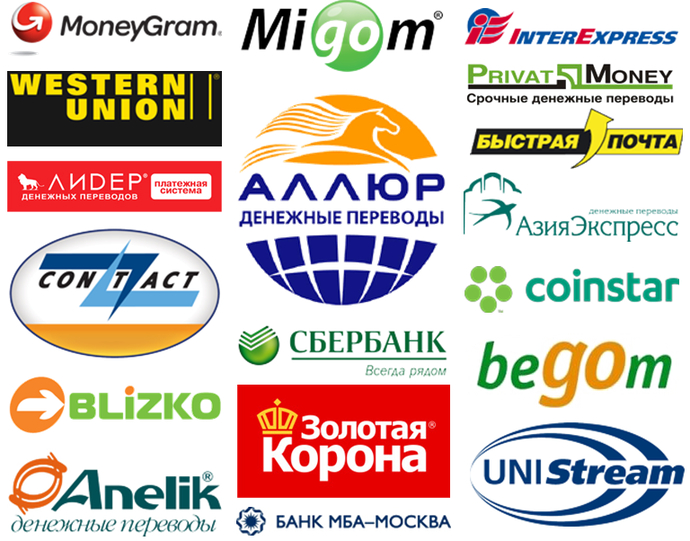 Фотография с сайта: https://kredit-on.ru/mezdunarodnye-deneznye-perevody/