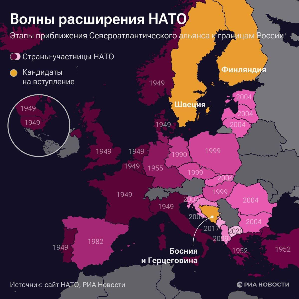 Нато у границ России последние новости на сегодня