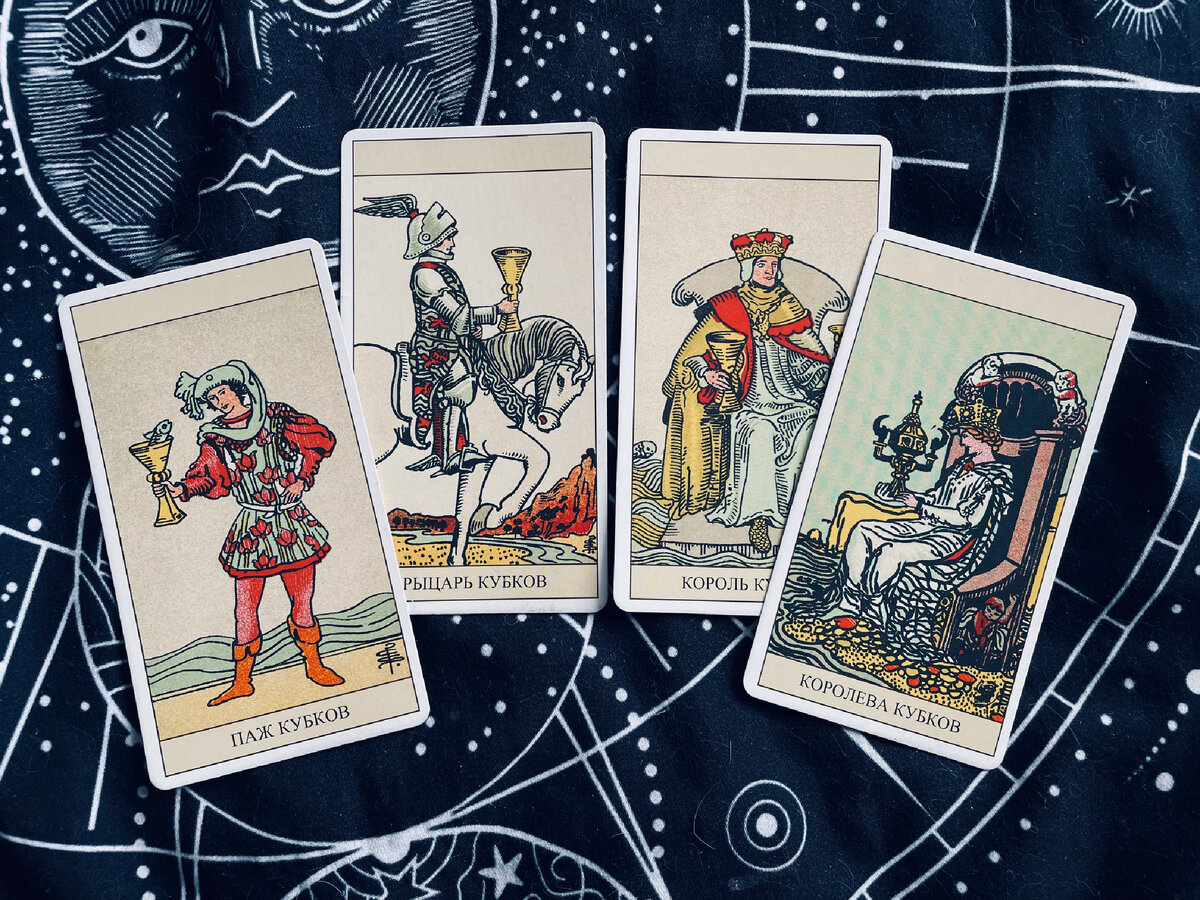 Двор Кубков в Таро Уэйта