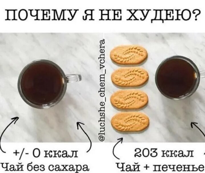 Как пить чай без сахара. Чай калории. Печенье с чаем ккал. Килокалорий в чае без сахара. В чае есть калории без сахара.