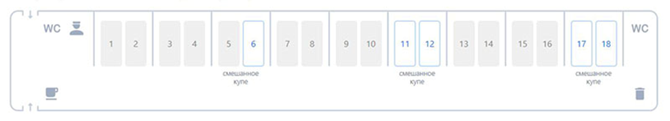 36 место в вагоне плацкарт. Схема вагона Люкс. Смоленск Воронеж 12 вагон места.