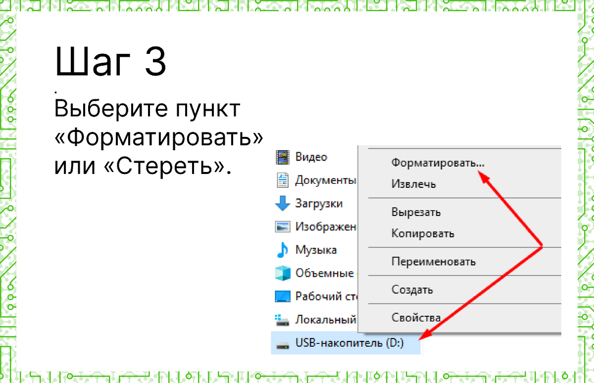 Нужно отформатировать флешку, как это сделать | «Клюшки» идут в it | Дзен