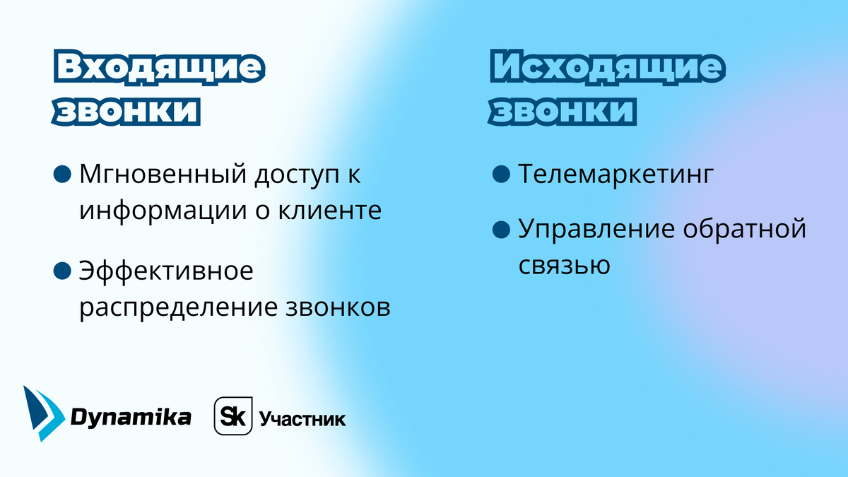 Оптимизация обработки звонков в автоматизированных Call-центрах банков |  Dynamika I Автоматизация бизнес-процессов банка | Дзен