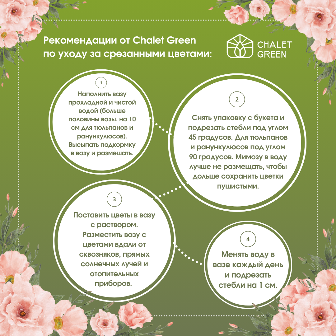Инструкция по уходу: за букетом, композицией, флорариумом