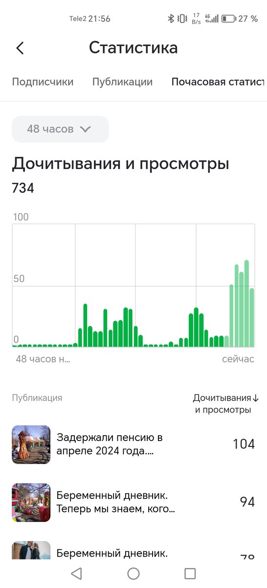 Скриншот автора 