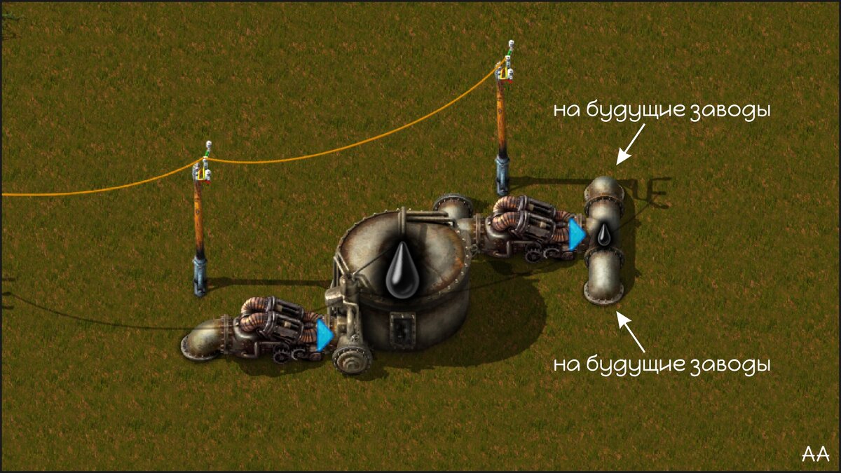 Пошагово строим нефтепереработку в Factorio. | Формат АА | Дзен