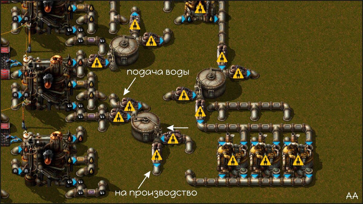 Пошагово строим нефтепереработку в Factorio. | Формат АА | Дзен