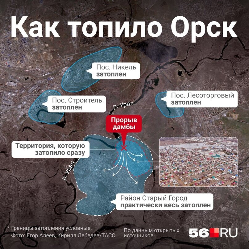 Подробности