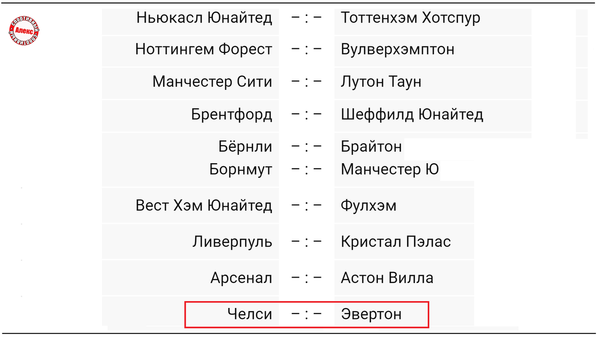 Чемпионат Англии (АПЛ) 32 тур. Результаты, расписание, таблица. | Алекс  Спортивный * Футбол | Дзен