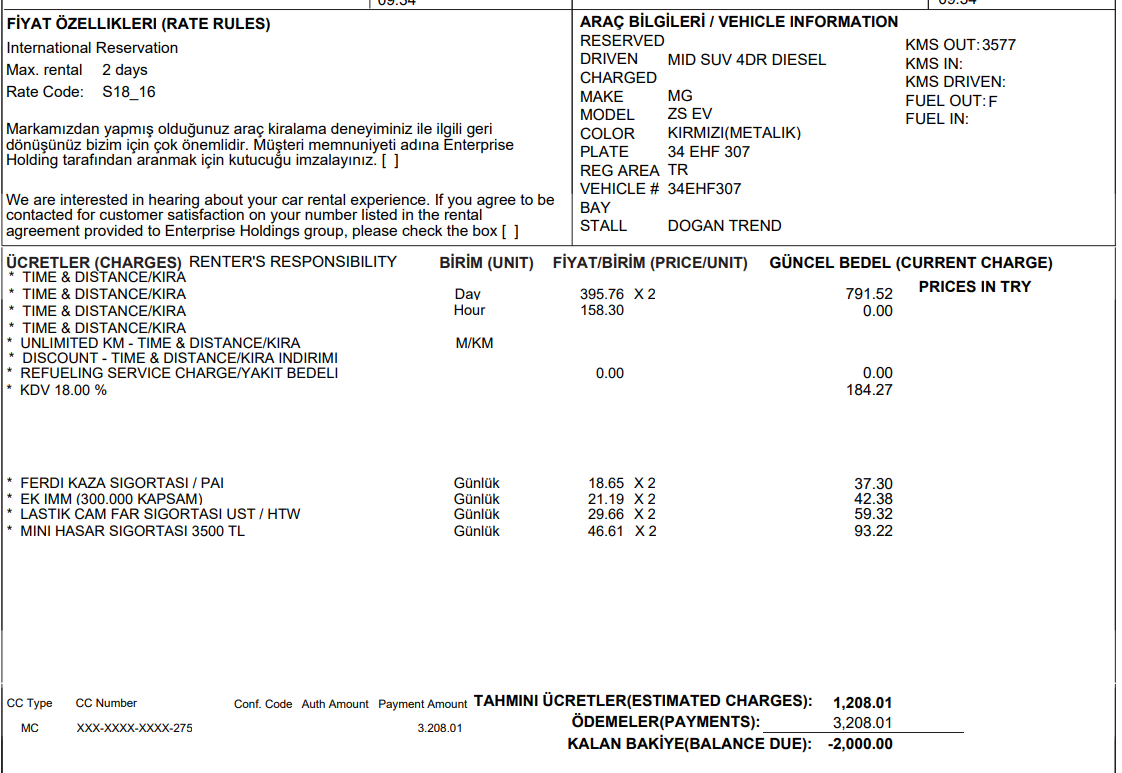 Наш контракт и общая сумма расчетов