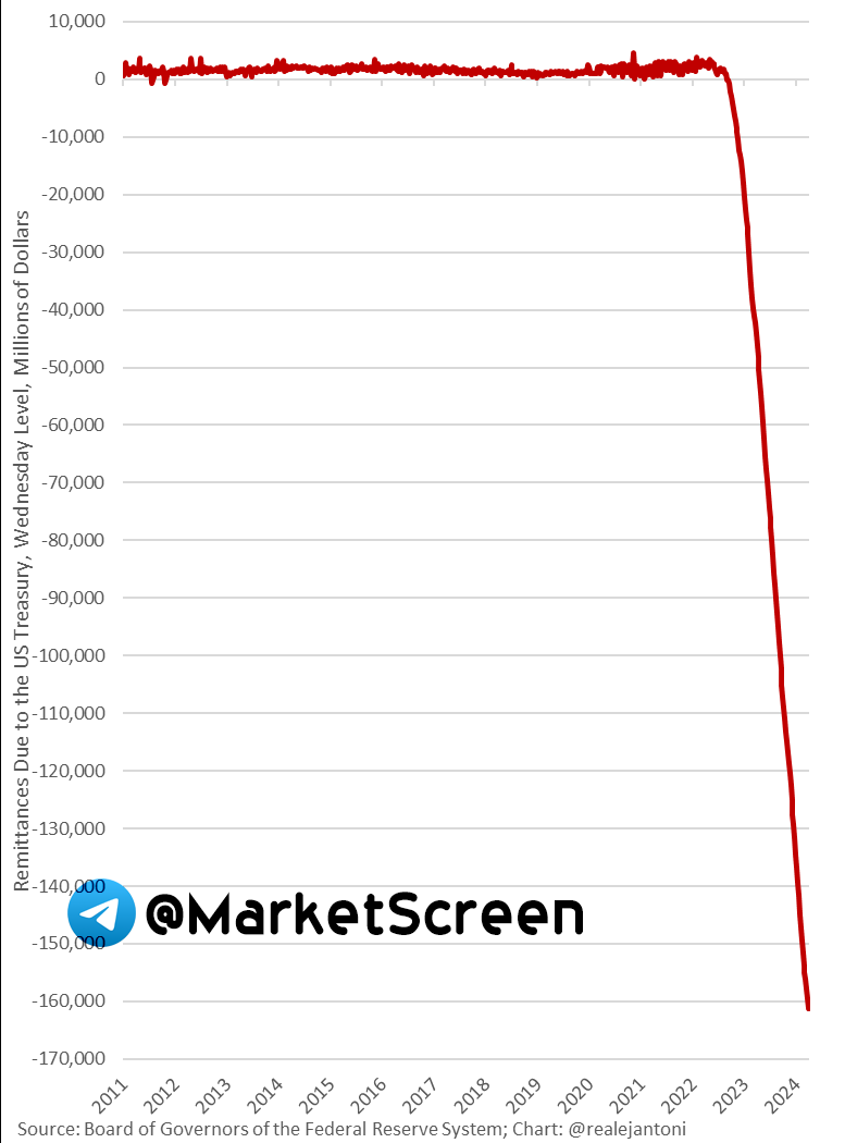 Сегодня в выпуске:  — Гаити и Доминикана — Недвижка в Милане за миллиард $ — Экспорт из Турции в РФ — Средние часовые зарплаты в Европе Доброе утро, всем привет!Начинаем новые трудовыебудни.-11
