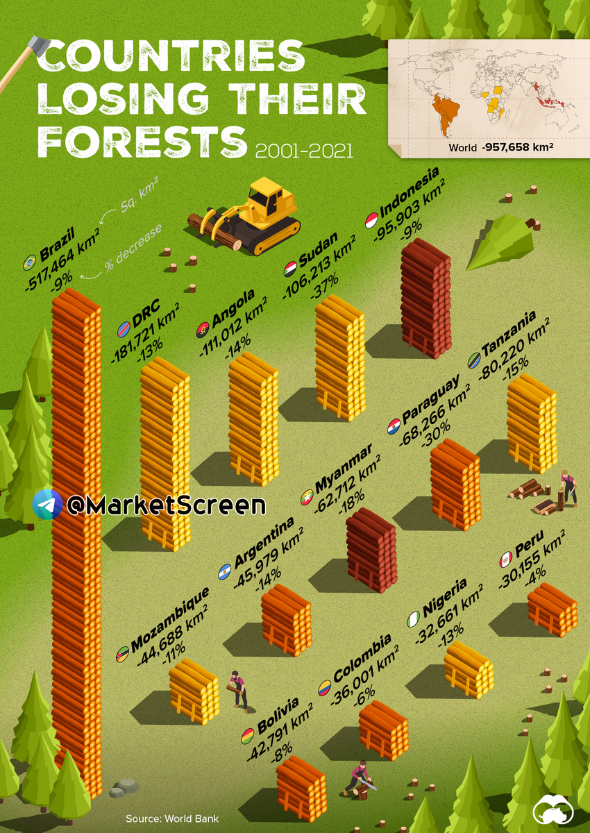 Сегодня в выпуске:  — Гаити и Доминикана — Недвижка в Милане за миллиард $ — Экспорт из Турции в РФ — Средние часовые зарплаты в Европе Доброе утро, всем привет!Начинаем новые трудовыебудни.-14