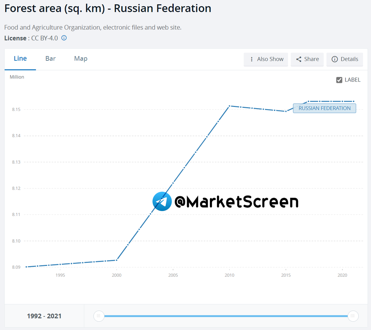 Сегодня в выпуске:  — Гаити и Доминикана — Недвижка в Милане за миллиард $ — Экспорт из Турции в РФ — Средние часовые зарплаты в Европе Доброе утро, всем привет!Начинаем новые трудовыебудни.-18