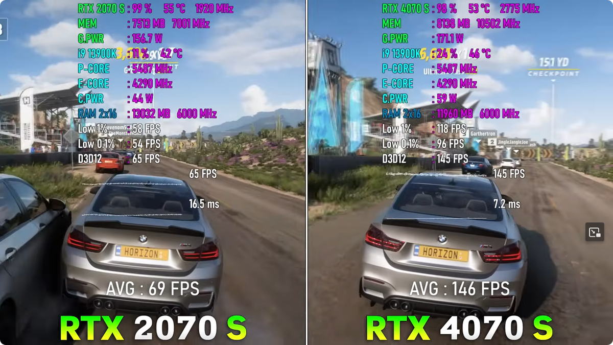 RTX 2070 SUPER vs RTX 4070 SUPER, можно ли играть в Ален вейк 2 на карте  5ти летней давности? | Пояснительная Бригада! | Дзен